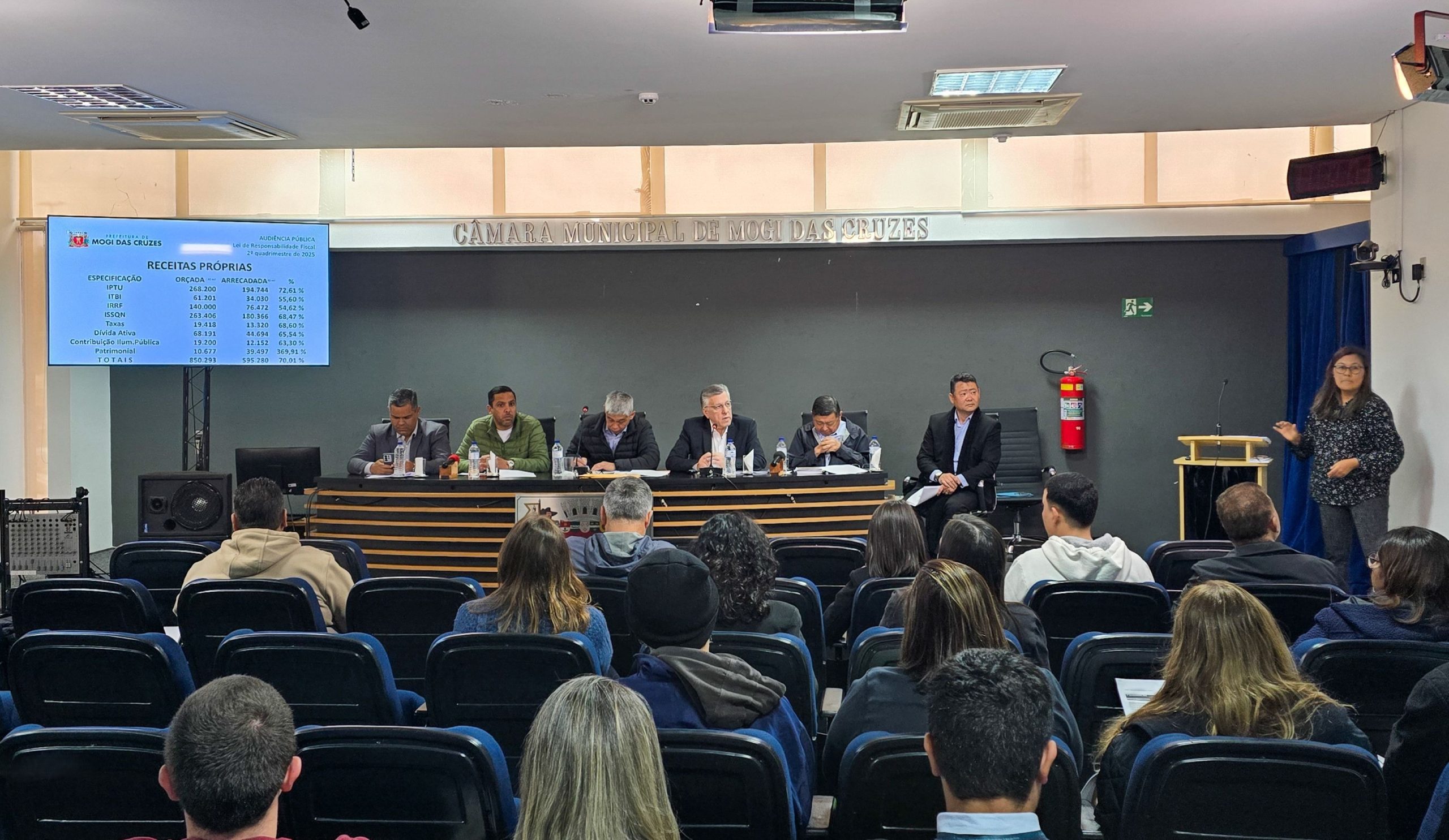 Prefeitura, Semae e Iprem prestam contas das finanças dos primeiros 8 meses de 2025